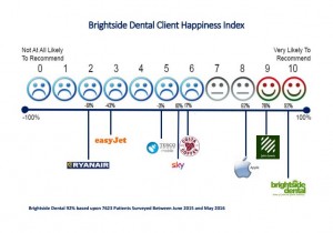 Happiness Index jpeg