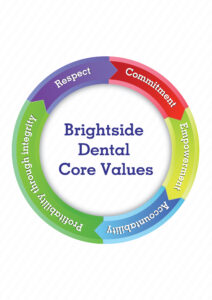 brightside dental core values_01